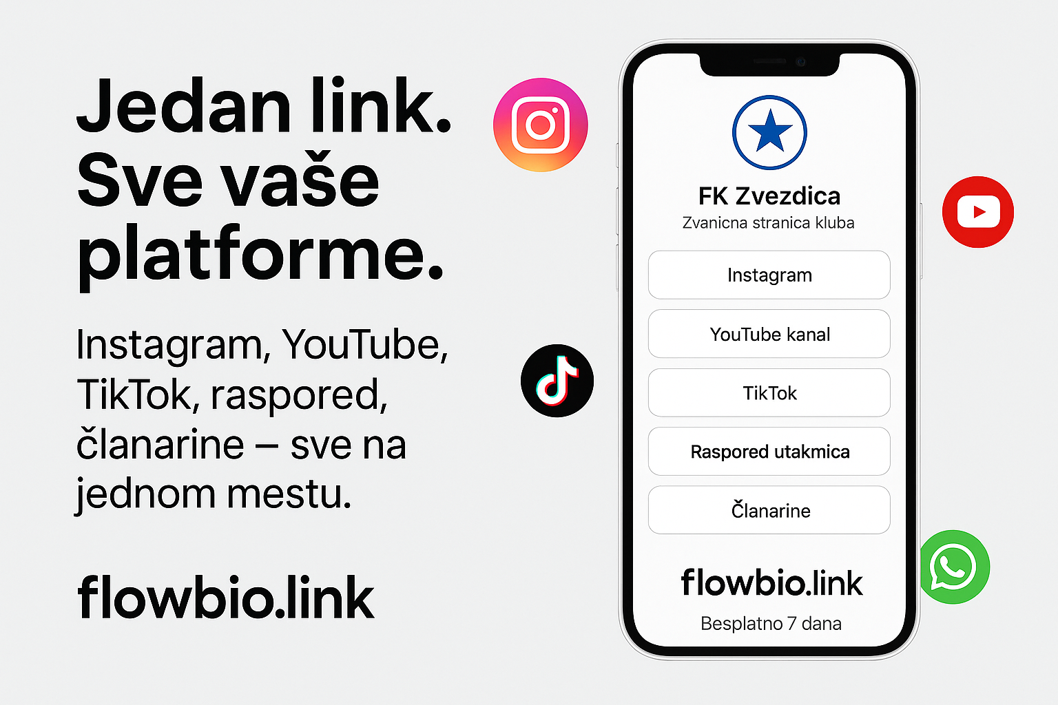 Flowbio.link – Novi alat koji munjevito osvaja Srbiju