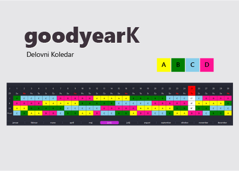 Izdelava spletne aplikacije za Podjetja